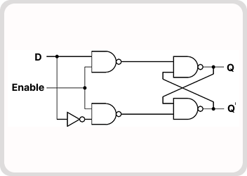 VLSI-UTB